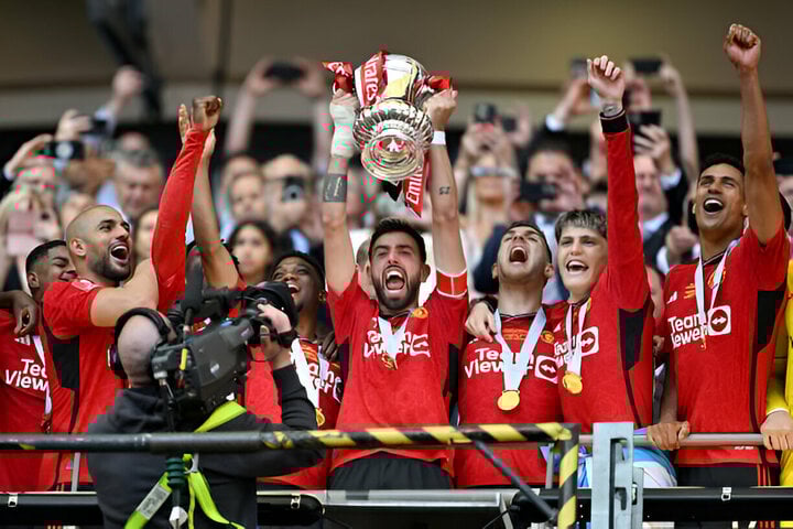 FA Cup gần đây với Manchester United