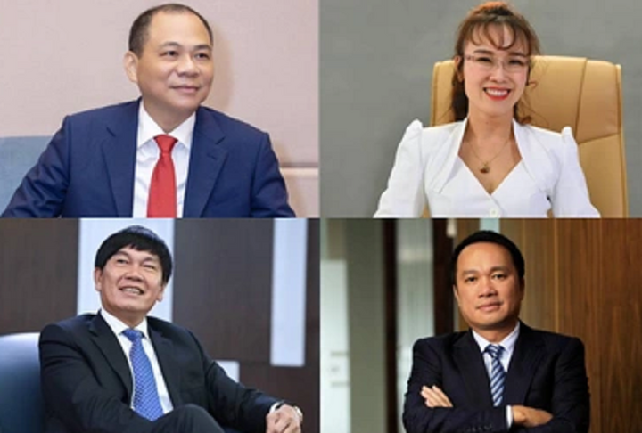 Tài sản tỷ phú Việt "bốc hơi" 800 triệu USD, còn 4 người lọt Top thế giới