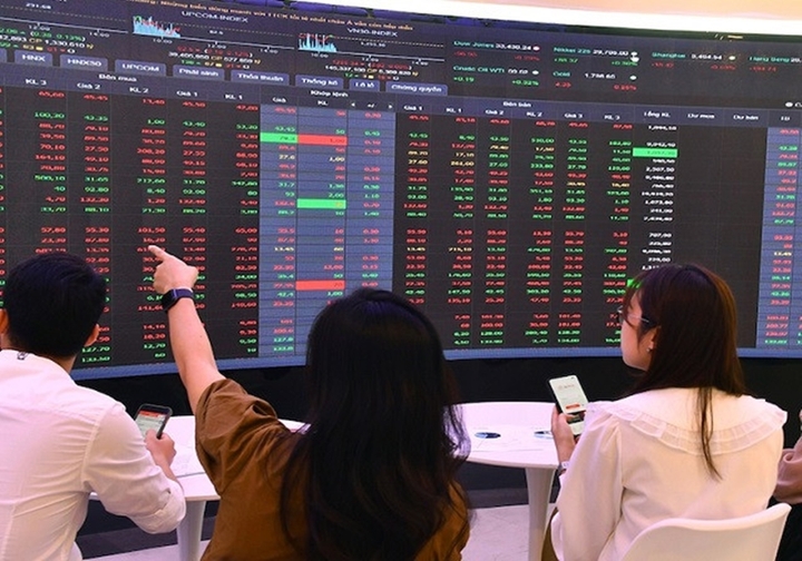 VN-Index vẫn giảm gần 40 điểm, cổ phiếu "họ" Vin trở thành điểm sáng